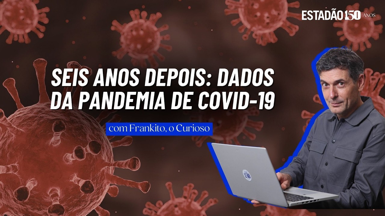 Balanço da Pandemia – parte 1